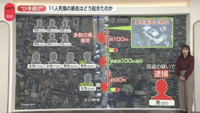 足立区の11人轢き逃げ事件、ジェノサイドすぎる