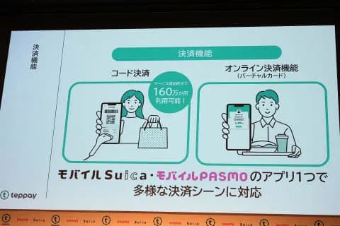 新たなコード決済「teppay（てっぺい）」鉄道ペイという意味ではなかったと判明