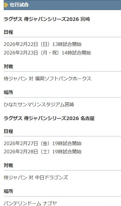 2026年2月22日　侍ジャパン―ソフトバンク