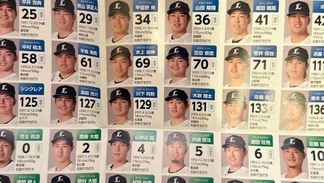 西武ファン、17年ぶりのプロテクトリスト提出にソワソワｗｗｗｗ