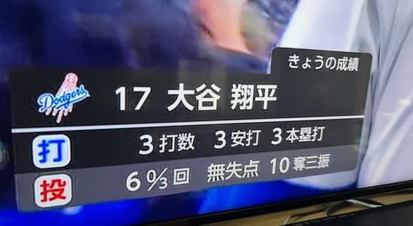 野球以外で「二刀流」選手が現れそうな競技