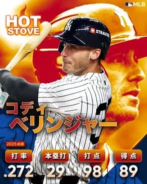 ベリンジャーの成績　なんだこの歯痒い数字の数々は