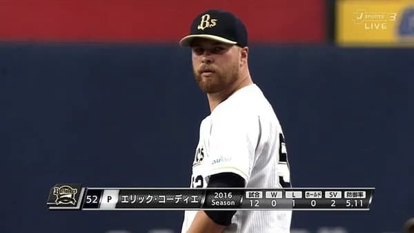 【募集】本当に球が速かっただけの投手