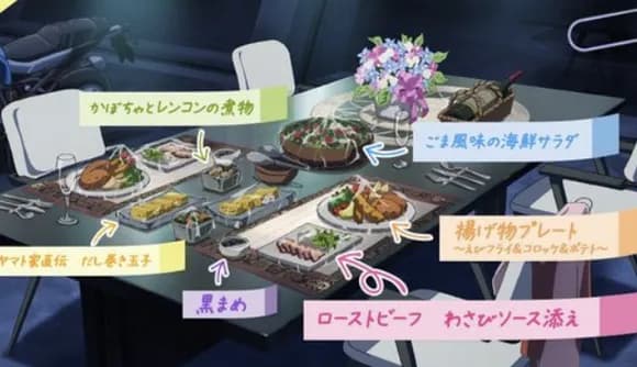 【画像】ガンダムSEEDのラクス・クラインさんの料理ｗｗｗｗｗｗｗｗｗｗ