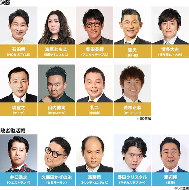 M1の審査員ヤバいｗｗｗｗｗｗｗｗｗｗｗｗｗｗｗ