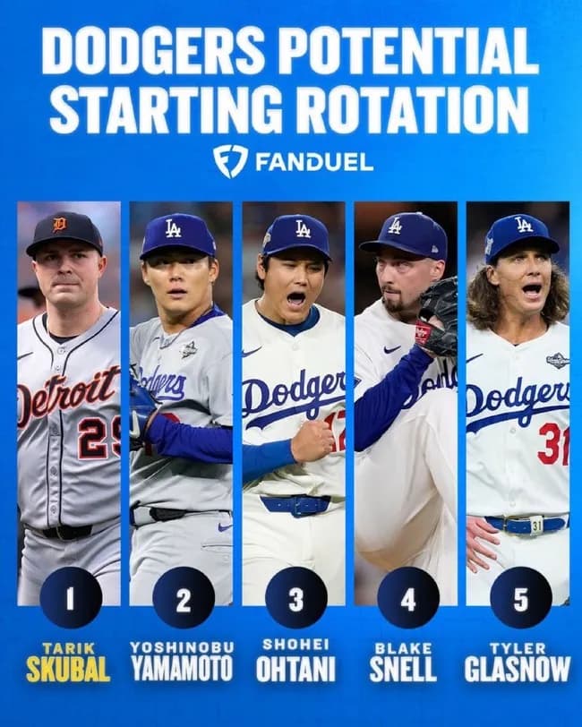 【朗報】スクーバルが移籍した場合のドジャース先発陣、余りにもヤバ過ぎるWWWWWWWWWWWW