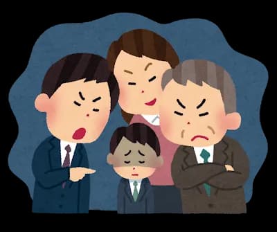 【悲報】ワイ、会社でイジメられてる〓