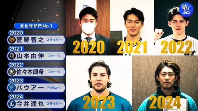 プロ野球選手100人分の1位　変化球部門2025