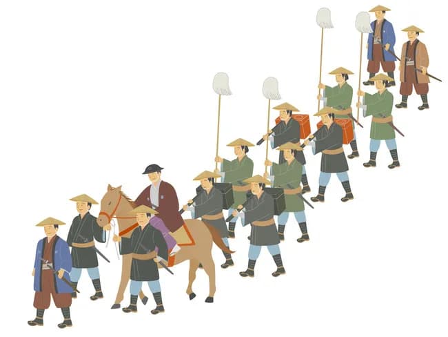 【悲報】薩摩藩の参勤交代、片道60日