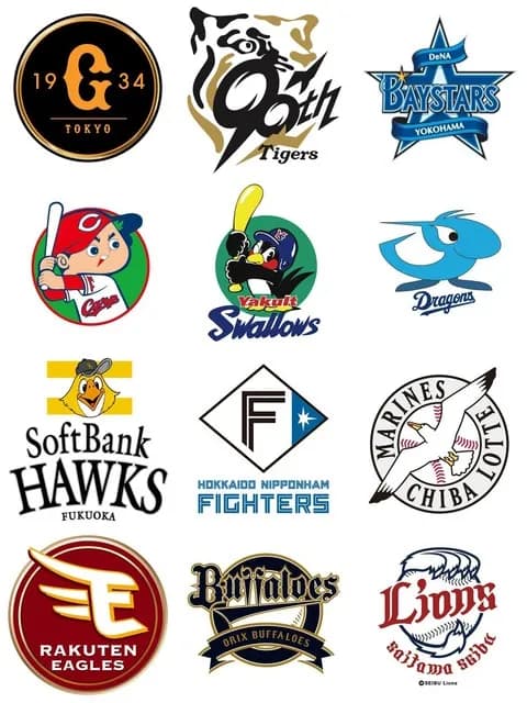 来季のNPB12球団の順位予想をChatGPTにしてもらった結果www