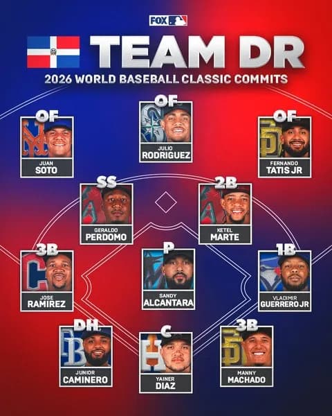 WBCドミニカ共和国代表、史上最強の布陣で2013年以来の優勝へ