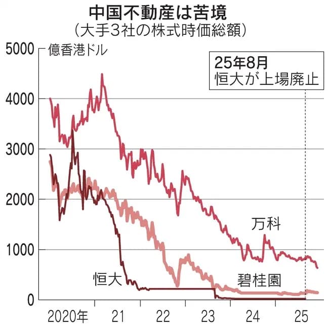 【🇨🇳悲報】中国、ガチで逝くｗｗｗｗｗｗｗｗｗｗｗｗｗｗｗｗ