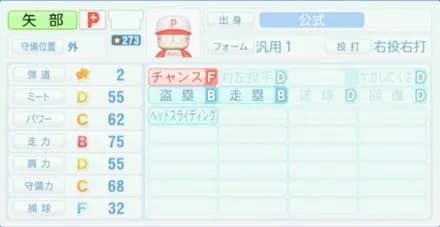 【朗報】矢部明雄選手(高卒)、プロ志望届提出