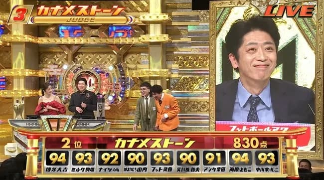 【画像】フット後藤さん、例えツッコミが大ウケでご満悦