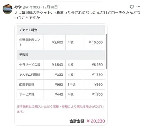 ローソンチケットさん、ぼったくり居酒屋レベルの搾取をしてしまうwwwwww