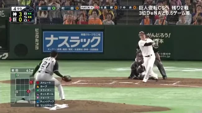 村田修一(2017) .262(424-100) 14本 58打点 0盗塁 ops.754 ←これを引き取る球団がなかった問題