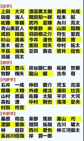 【人的補償】片岡篤史氏が西武のプロテクトを大胆予想 「外したら取られる」與座、松本ら実績組の流出を危惧