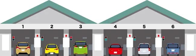ユーザー車検って安く済むらしいけど