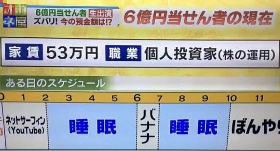 【悲報】宝くじで6億円当たったやつのスケジュールｗｗｗｗｗｗｗｗｗ