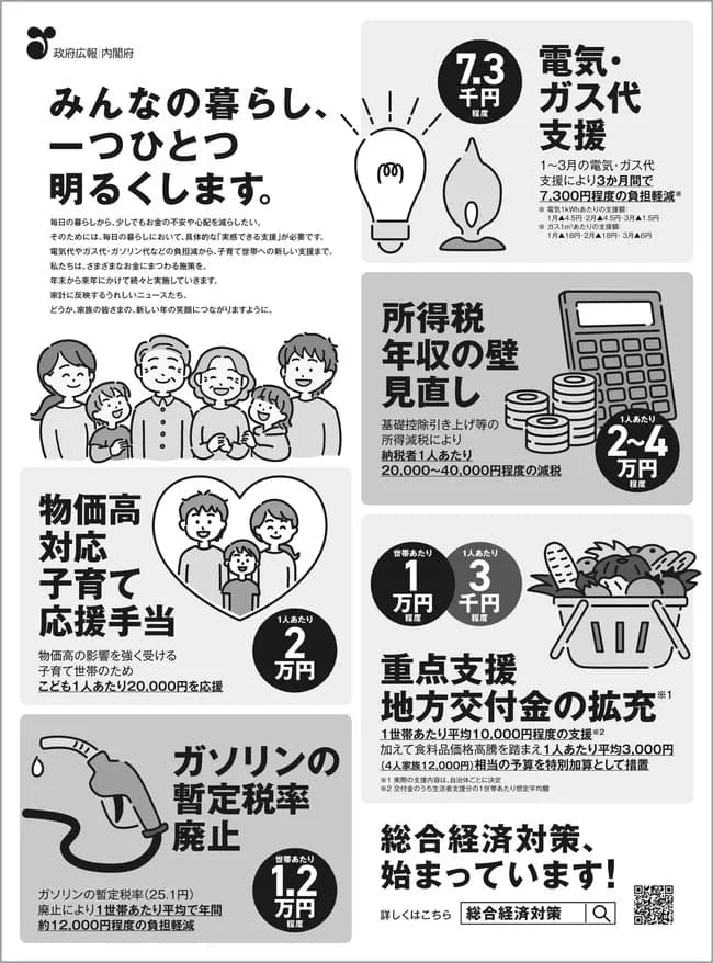 高市政権「政権が変わればこんなに変わります」石破政権時代と比較し成果を強調