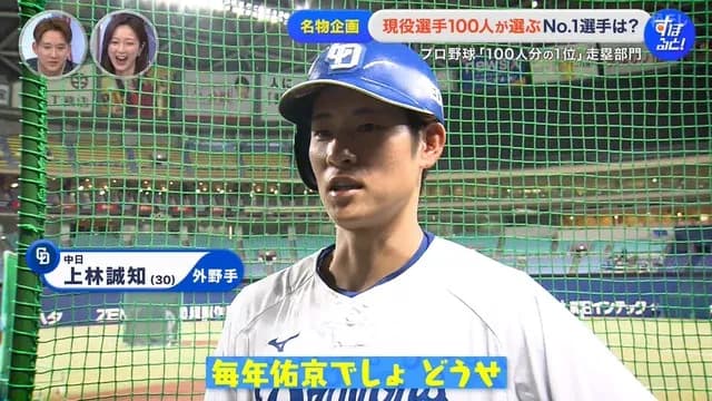 プロ野球選手100人分の1位　走塁部門2025