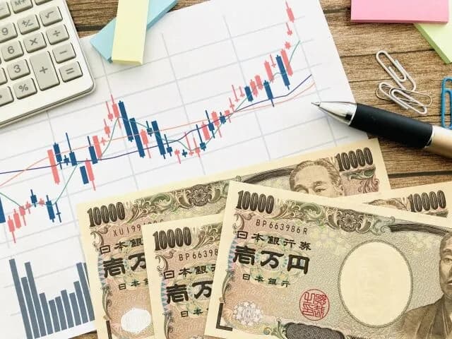 株で20%増やすのってどれくらい難しい？