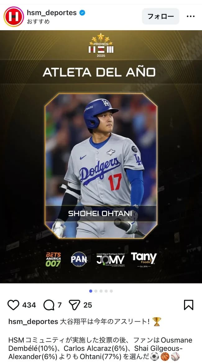 【朗報】大谷翔平さん、中南米メディアの最優秀アスリート賞に選出されるWWWWWW