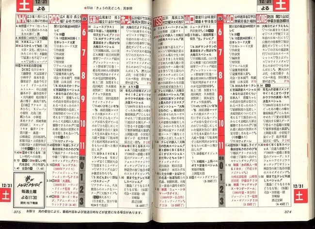 【画像】今から31年前の大晦日のテレビ欄がコレｗｗｗｗｗｗｗｗｗｗｗｗ