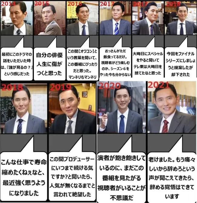 【悲報】孤独のグルメ主演俳優「こんな仕事で寿命縮めたくねえ」