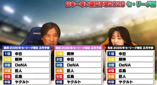 里崎チャンネルの2026セリーグ順位予想ｗｗｗｗｗｗ