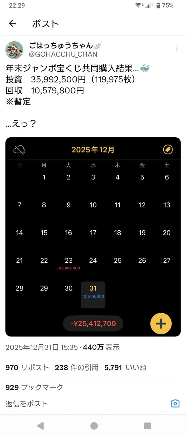 【悲報】宝くじ3600万円分の共同購入、－2000万円を叩き出す