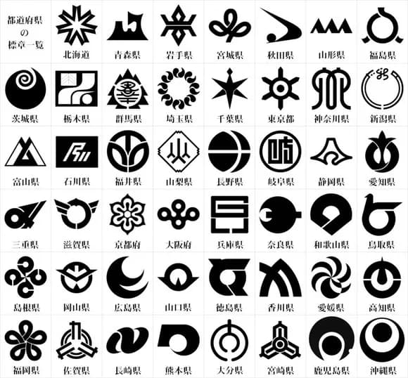 【画像】一番ダサい都道府県のマーク　決定してしまうｗｗｗｗｗｗｗｗｗｗｗ