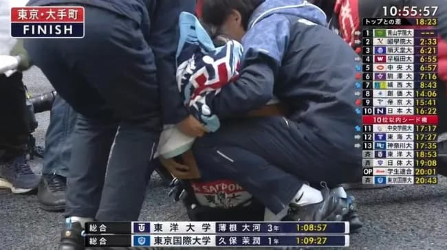 【悲報】東洋大学、20年ぶりシード落ち