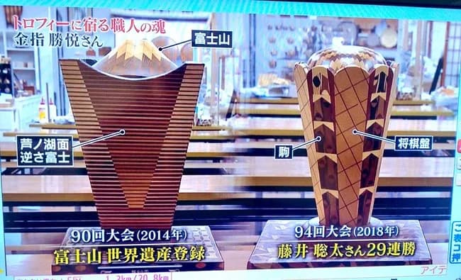 【悲報】大谷ハラスメントハラスメント限界突破ｗｗｗｗｗｗｗ