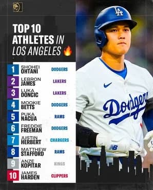 大谷翔平が出てくる前の日本人史上最強のパワーバッターの称号って誰の物だったんや？？？？