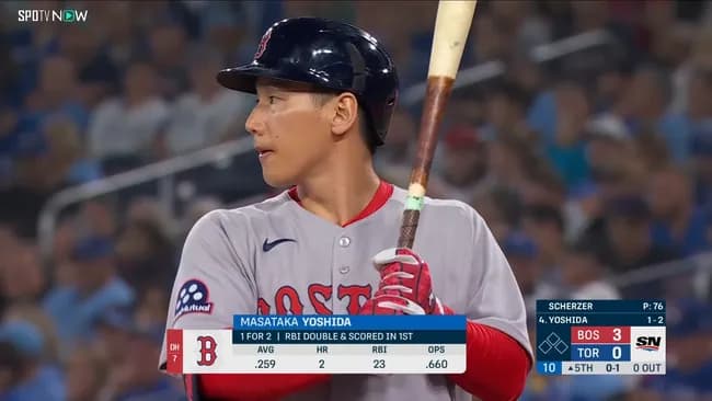 吉田正尚ってミート力はメジャーでも通用してるよな