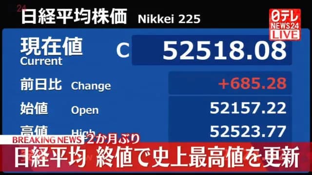 【爆笑】日経平均終値で史上最高値を更新52518円ｗｗｗｗｗｗｗｗｗｗｗｗｗｗｗｗｗｗｗｗ