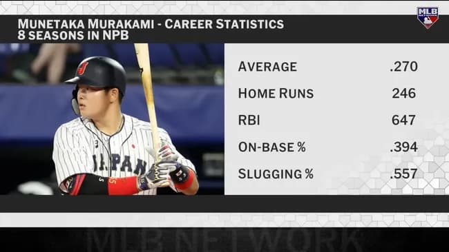 【悲報】村上宗隆(22)「最年少三冠王でNPBのバッティングを極めました」←大谷の登場で全て壊される