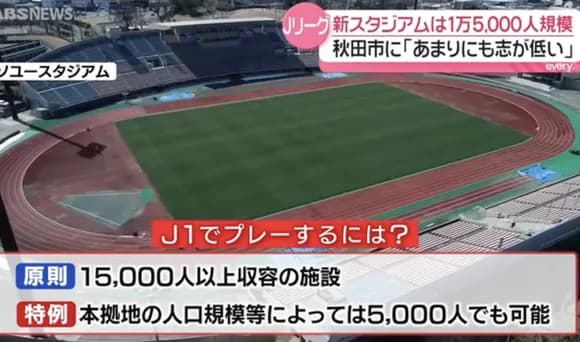 【悲報】Jリーグが秋田市に苦言「1万人のスタジアムは志が低い、1.5万にしろ」クラブ幹部「行政主体でやるべき」