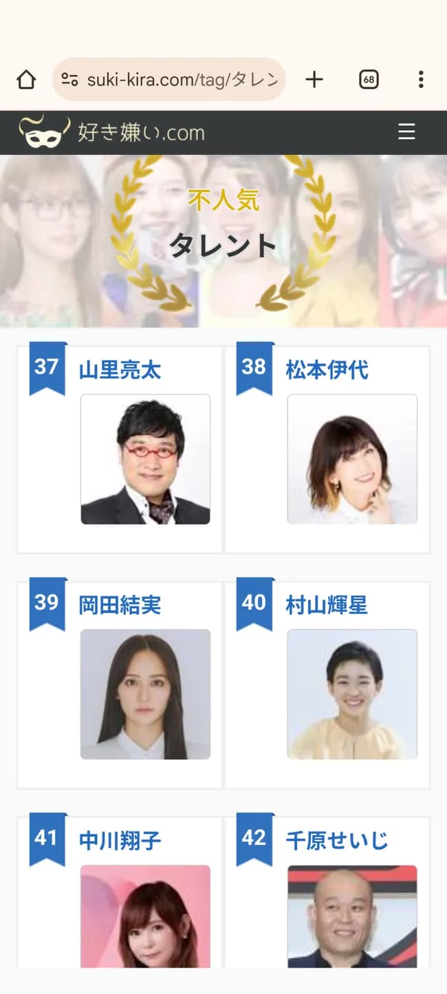 山里亮太さん　嫌われタレント軍団入り