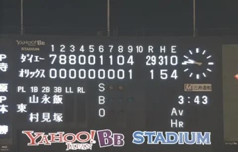 テレビ朝日「史上最強のプロ野球チームは2003年の福岡ダイエーホークス」