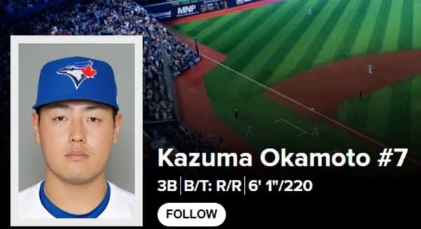 MLB「村上宗隆よりも岡本和真のほうが評価上です」　←これ