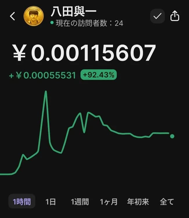 【悲報】八田與一、ミームコインになって発見される