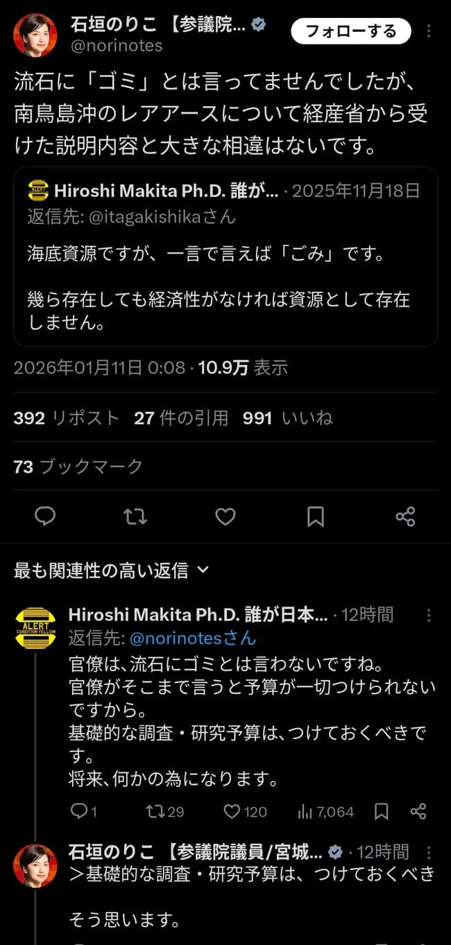 石垣のりこ議員「経産省に問い合わせたら南鳥島沖のレアアースで採算取るのは無理だと…」→炎上