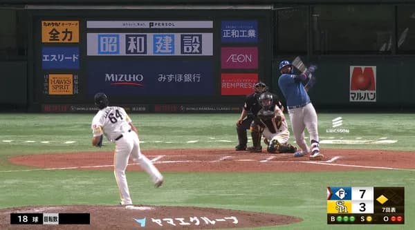 ホークス3連覇へ　今年も日本ハムとタイマンレースか