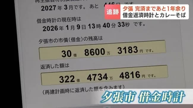夕張市「あと1年で借金返済です。長かった…」