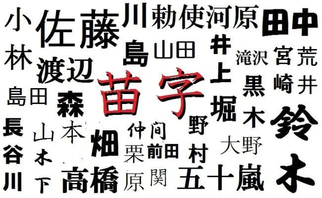 出席番号1～10の奴にありがちな名字www