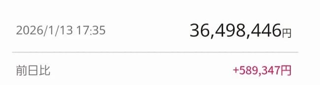 【画像】今の株式市場、ボーナスステージすぎるwwwwwwww