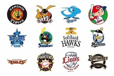 2026年初 10年後の12球団の監督当てゲーム