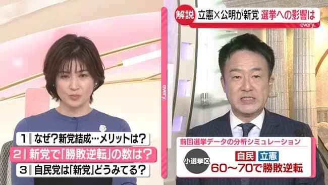 自民党、ヤバそう